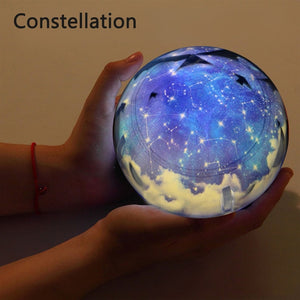 Starry Sky Night Light Planet Magic Projector LED Lamp