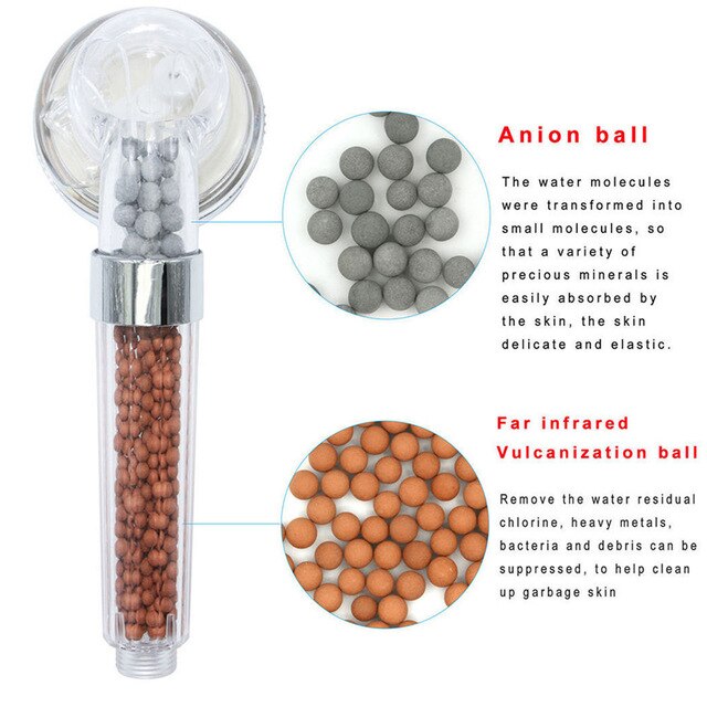 3 Mode High Pressure Handheld Shower